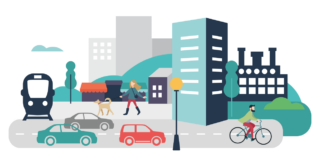 Infographic depicting modes of transport, walking, bus, car, bicycle and train.